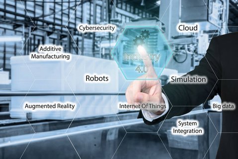 que es la industria 4.0